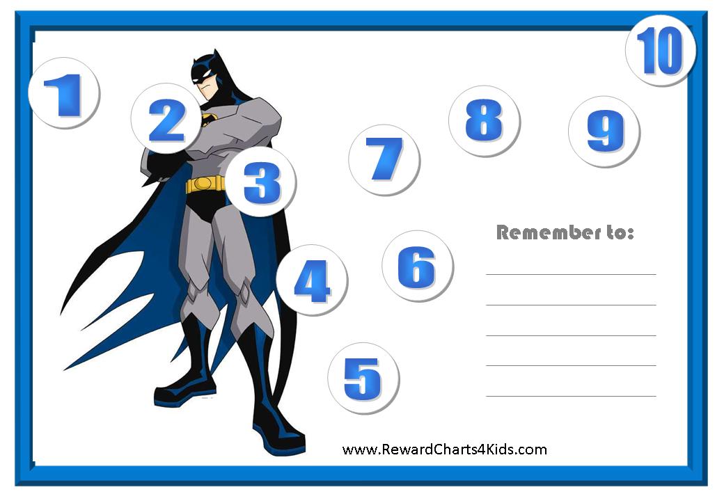 batman-behavior-charts